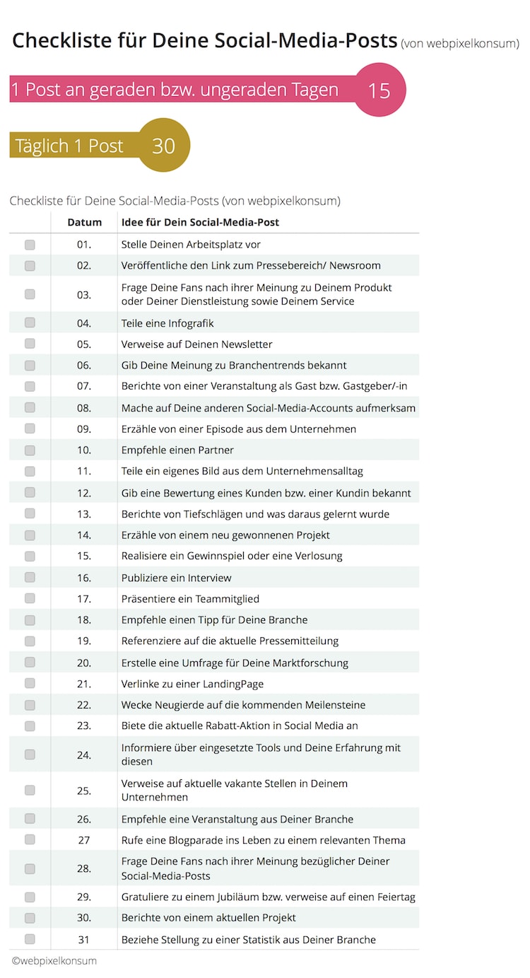 Checkliste für Deine Social-Media-Posts by webpixelkonsum