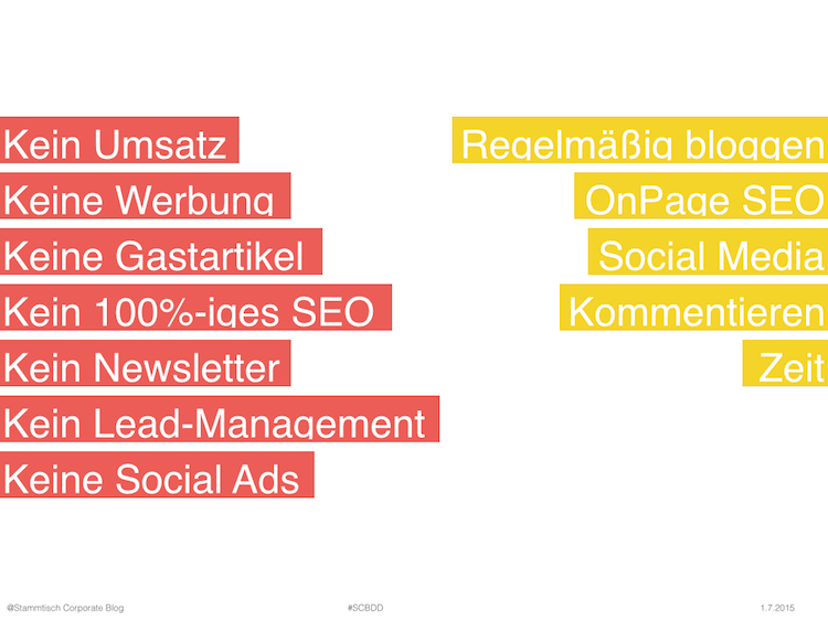 Präsentation von Blog-Merkmalen für Online-Sichtbarkeit auf 2. Stammtisch Corporate Blog von webpixelkonsum