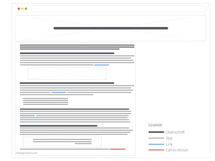 Vereinfachte Darstellung eines Blogpost in einem Corporate Blog oder Blog by webpixelkonsum - Fragen, Begriffe und Tipps rund um das Blog und Bloggen