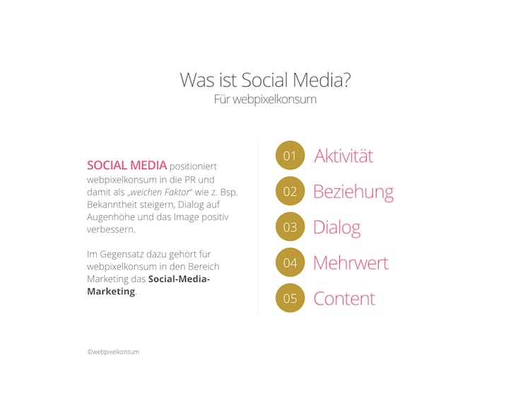 Was ist Social Media? by webpixelkonsum