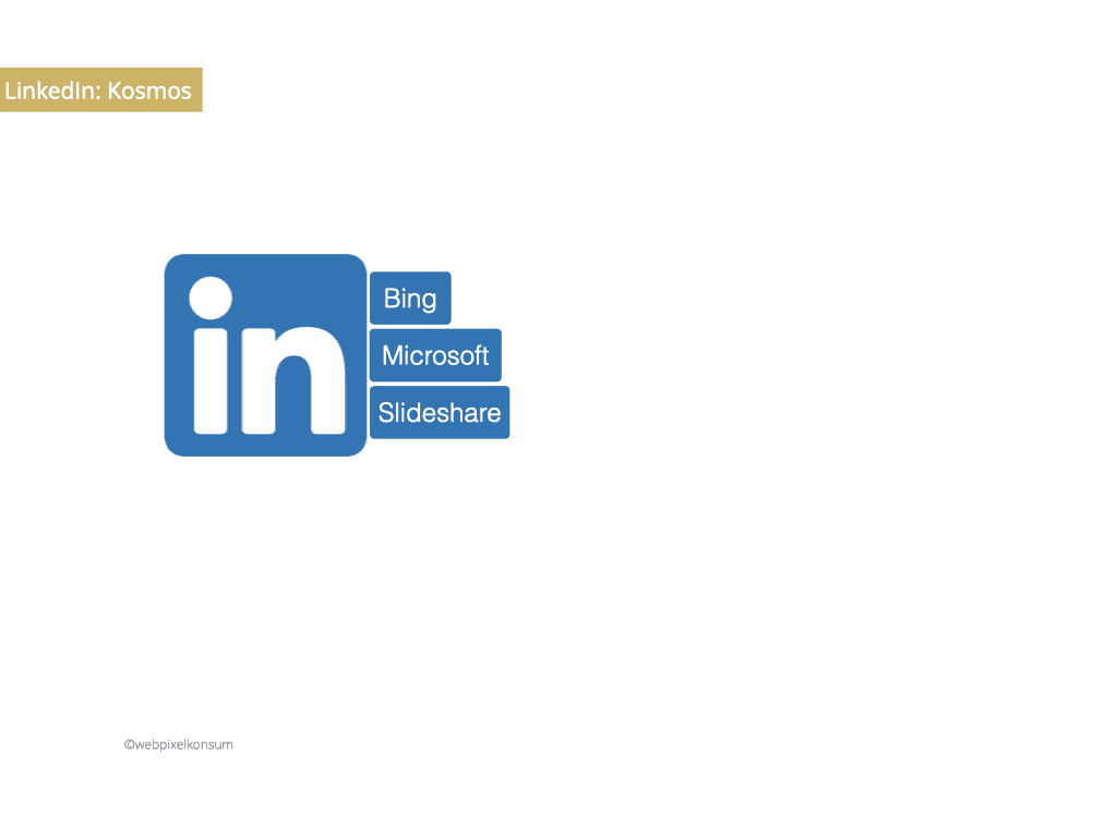 LinkedIn-Kosmos mit Bing, Microsoft und Slideshare im Artikel LinkedIn Fakten für Unternehmen